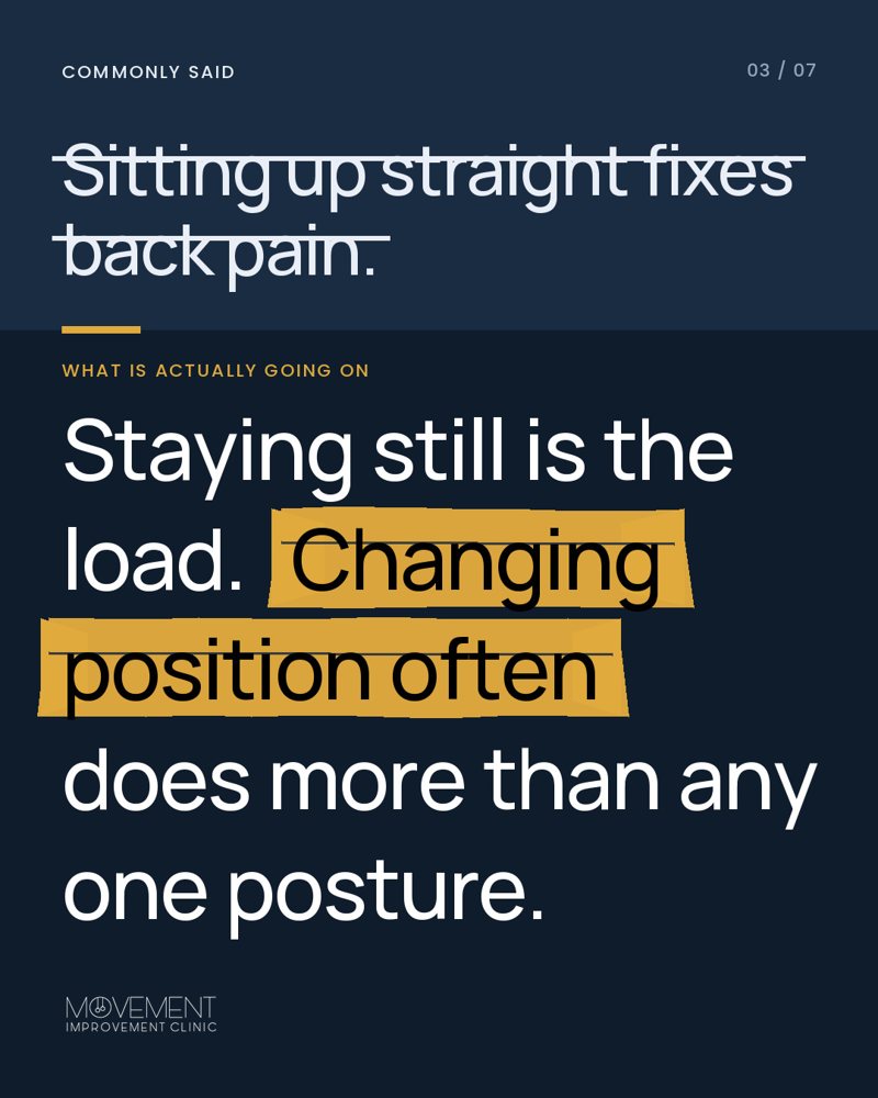 Myth slide: sitting up straight fixes back pain, with the explanation highlighted.