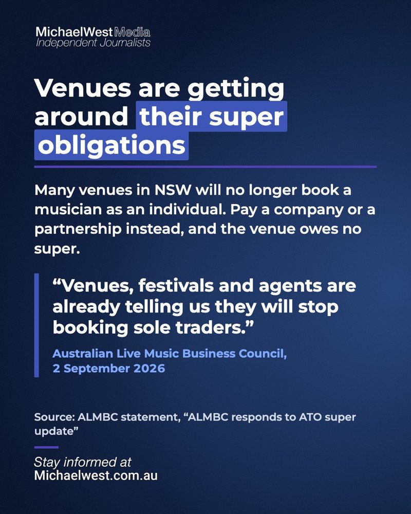 Slide 2: Venues are getting around their super obligations, with a quote from the Australian Live Music Business Council.